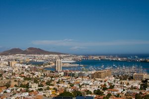 Las Palmas Las Palmas