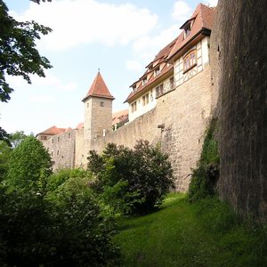 Burg Hotel